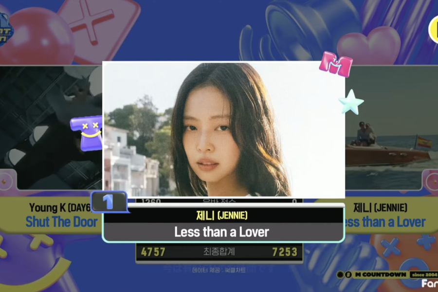 Watch: Jennie Takes 2nd Win For “Less than a Lover” On “M Countdown”; Performances By Red Velvet, Dino, And More缩略图