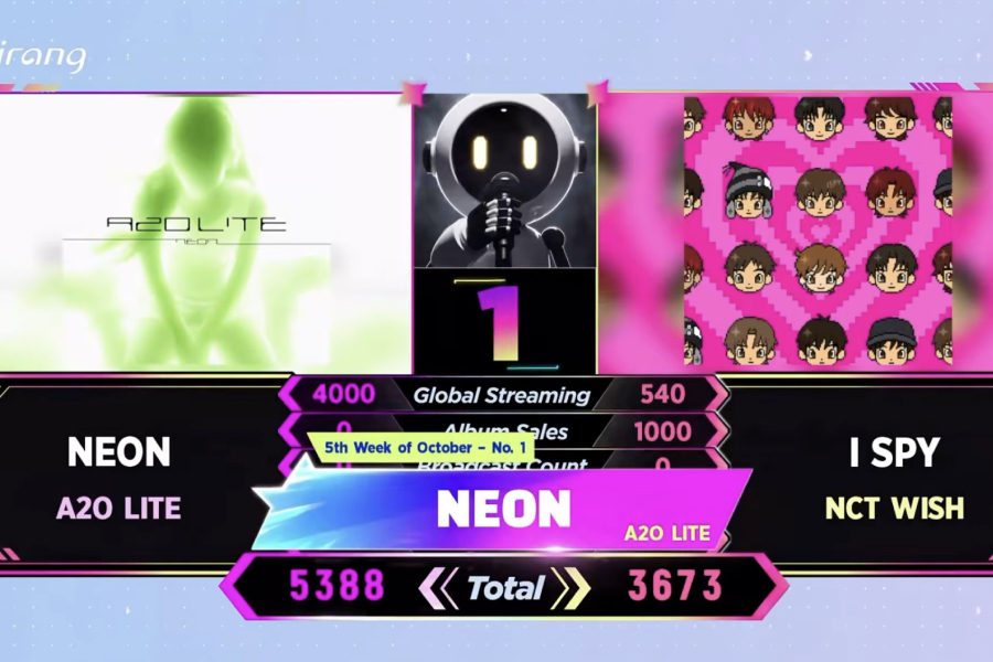 Watch: A2O LITE Takes 5th Win For “NEON” On New Music Show “SHOW K-POP”缩略图